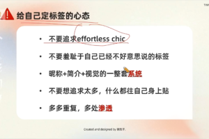 谢胜子·个人影响力打造训练营