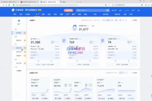 松鼠会电商VIP课程（更新4月）