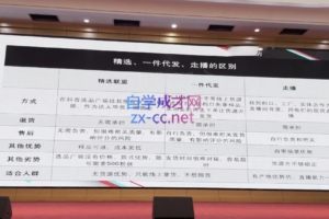 东哥·直播运营个体培训（更新3月21-22日现场课）