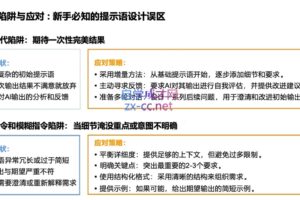 DeepSeekAI技术深度赋能