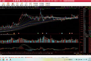 夏老师·A股板块轮动实战策略与每月前瞻布局（更新3月）