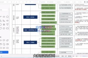 外贸高手成长营：从0到销冠的实战通关课
