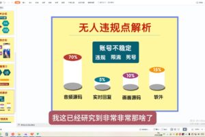 三哥·直播起号从0-1全实操课