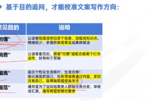 deepseek办公实战营