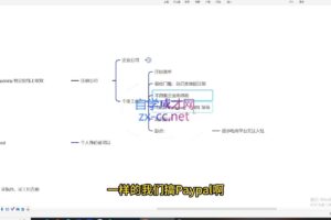 Aron老师·跨境电商独立站及全域流量营销