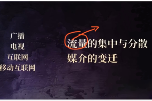 亲爱的安先生·Ai个人品牌之路（三天10小时）