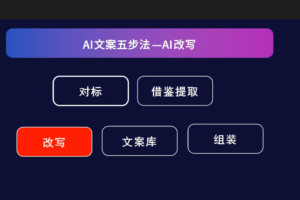 艾文·五大体系成就百万变现AI超级个体