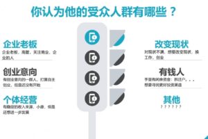 2025·SEM竞价培训（更新1月）