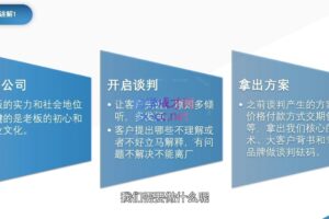 外贸老司机·外贸底层逻辑全流程