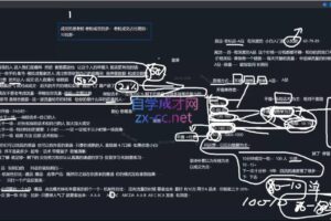 猴帝1600线上课（更新12月）