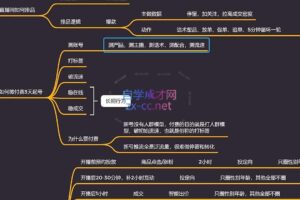 钱顶顶·2024视频号直播间爆单闭门实战营