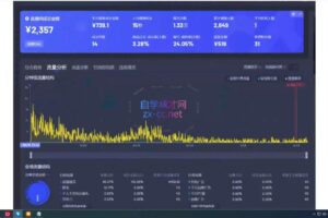 宝子哥·无人直播-非实时防风技术（更新11月）