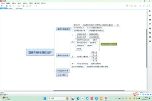 老邓电商·2024淘宝开店运营教程直通车（更新11月）