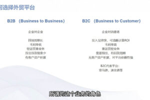 Mila老师·外贸SOP系列课程