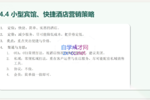 刘海校长·2024下半年酒店经营课