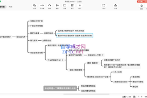 多多聚集·拼多多新手快速赚钱课程（更新9月）