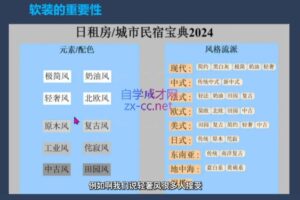 小牛·2024民宿二房东操盘手