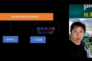 董十一·2024引爆实体获客特训营