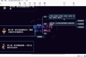 李校·15天引爆校区同城抖音流量