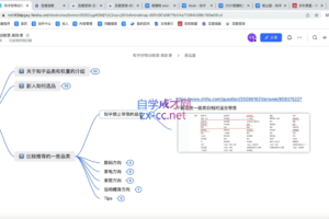 创业海盗·知乎带货躺赚计划正式起航2.0，价值4980元