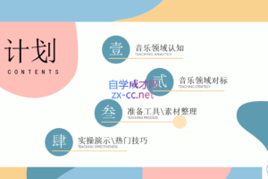 腾州教育·头条高收益-批量操作，价值4580元