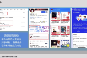 有瞰学社·2022知识IP启动营，价值10000元