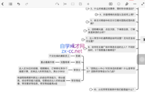 亓老师·实体店抖音账号流量增长运营课，价值499元
