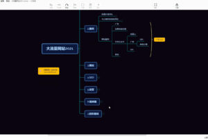 猎者营社群·多套vip课程合集，价值千元