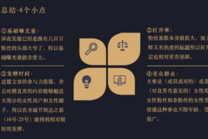 当猩学堂·内容规划训练营，价值9999元