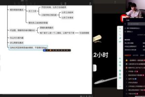 抖音必火学院·饭上瘾-团购达人实操，价值2980元
