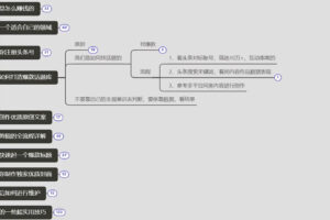 祖小来·头条项目训练营第二期，价值799元