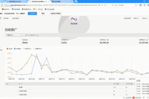狗哥淘宝客训练营第1、2期