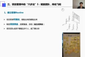董助学堂《董事长助理特训营》