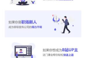 李兴兴：AE+PR高能秘籍课(完整高清)