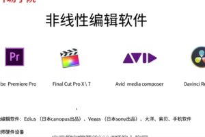 新片场学院：千万级商业项目，短视频剪辑实战班