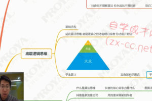 美御短视频商学院：和哥短视频全程系统实战班