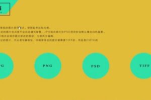 林清学院张盛陵：Photoshop零基础到精通培训班 实例+理论强化提升设计能力