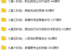 暖石100：零基础入职互联网运营，挑战年薪30W