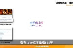 阿波老师·系统掌握LinkedIn（领英）营销