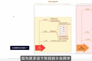 Ai全流程自媒体变现实战课