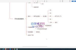 一壶电商·ozon电商平台精细化运营