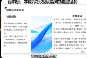 天诺老吴·2025小红书电商全链路运营