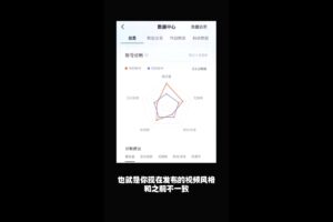 欢哥·抖音舞蹈账号运营与变现实战课
