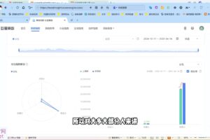 雪狼老师·抖音商城商品卡流量爆破课